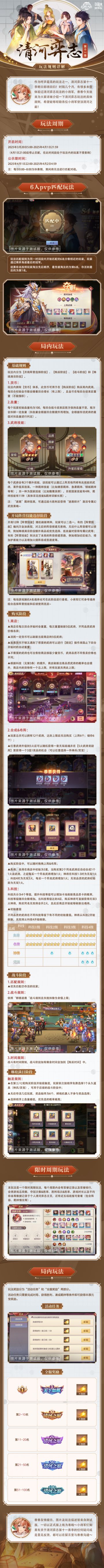 清河弈志第十一季即将开启！玩法规则详解奉上