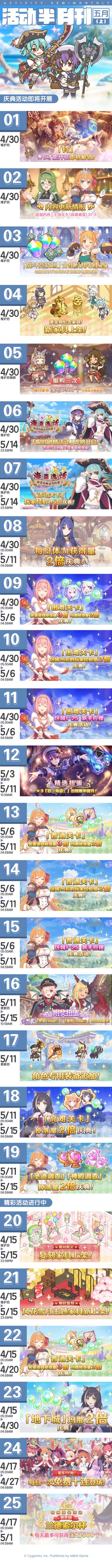 五月上旬常规活动开展预告