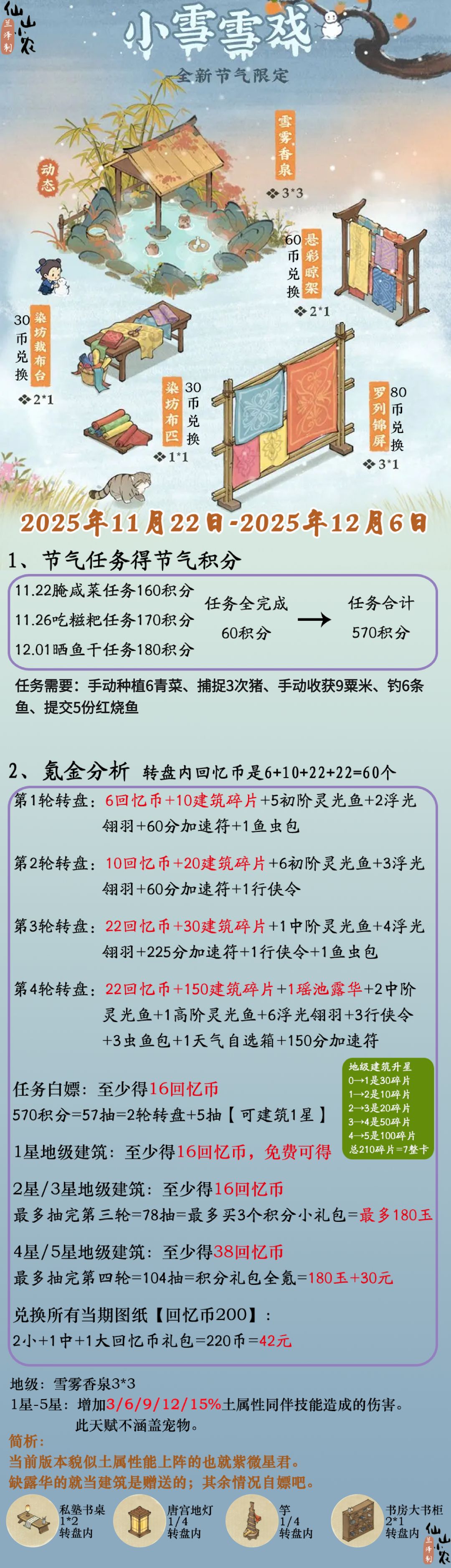 小雪雪戏节气活动攻略 1