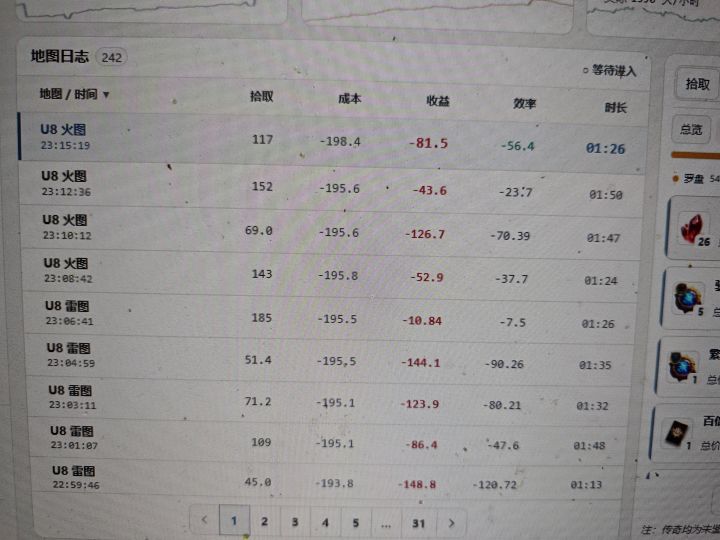 每天下班回来第一件事就是贷款刷图[表情_尬笑]截图