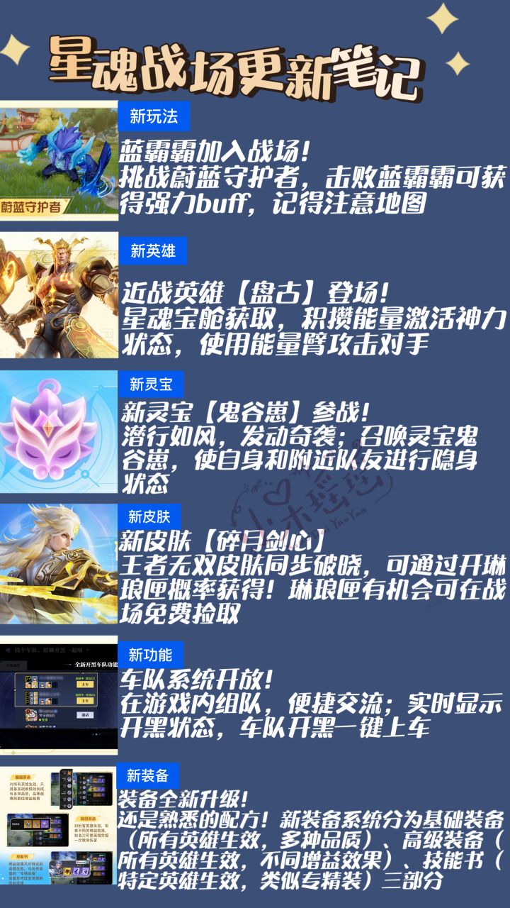 7.18星魂战场更新快来看!!!截图