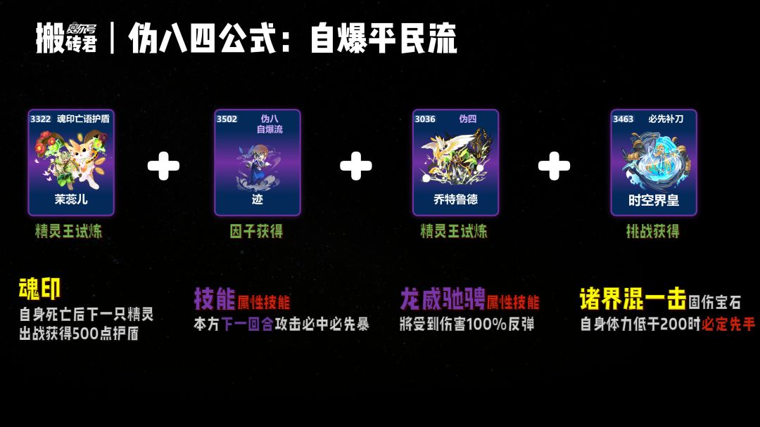 【84/伪84解析】3套萌新免费易得的伪84阵容 3