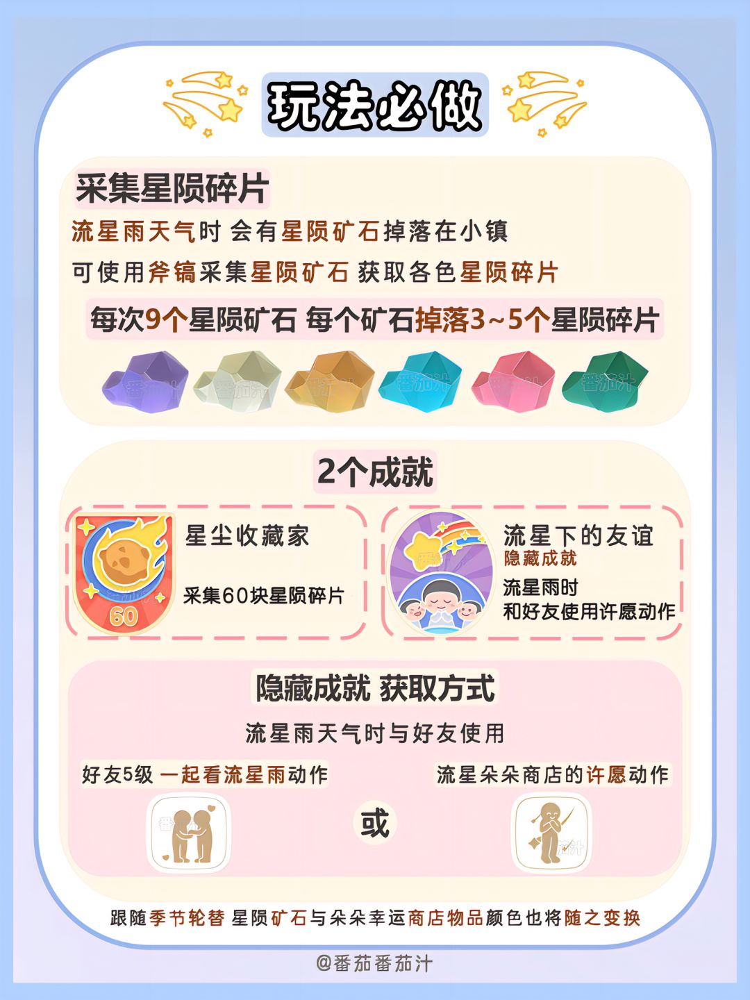 8月29日 流星雨必做攻略来啦 陨石位置 4