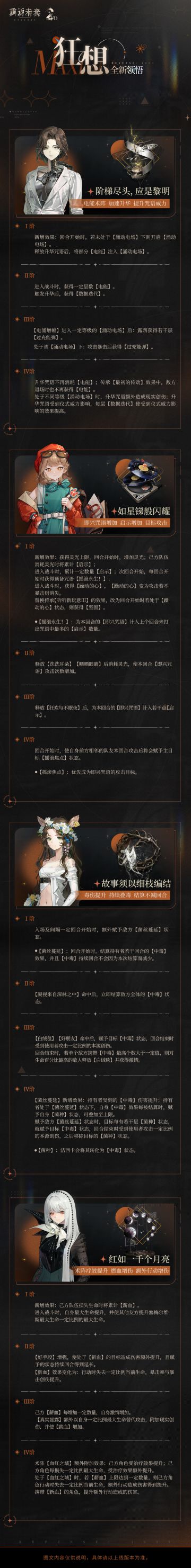 「狂想」即将新增角色！