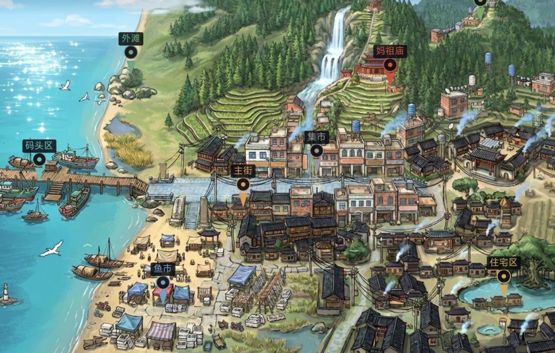 《我的捞货还债生活》开发日志#1 5