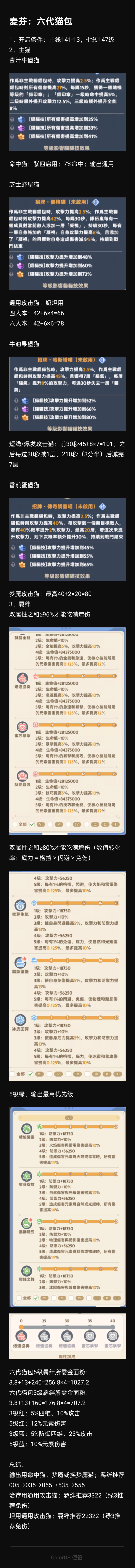 麦芬：六代猫包 2