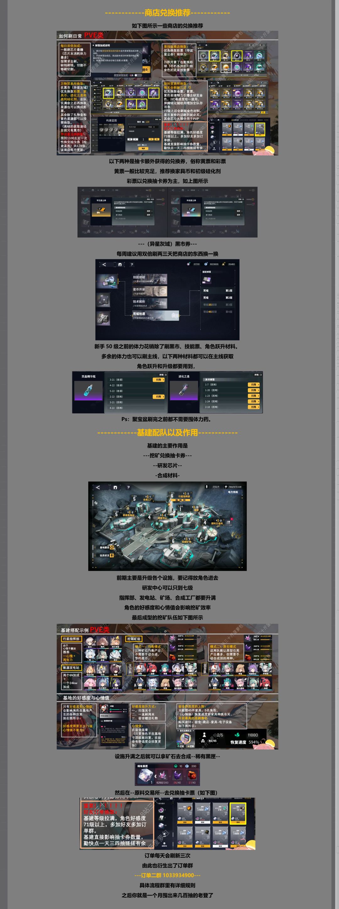 交错战线-新手攻略一图流②截图