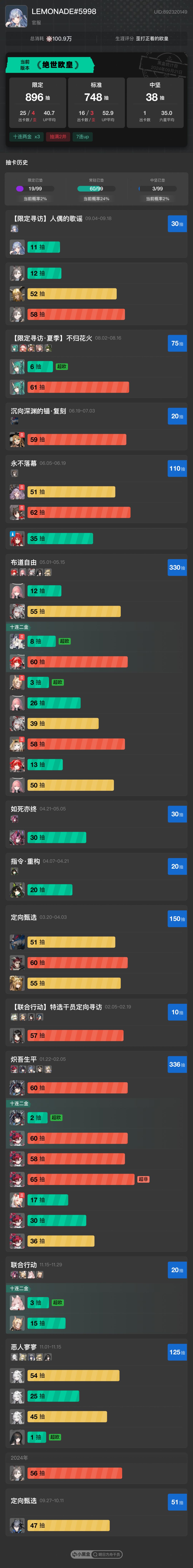 粥生记录（停更） 8