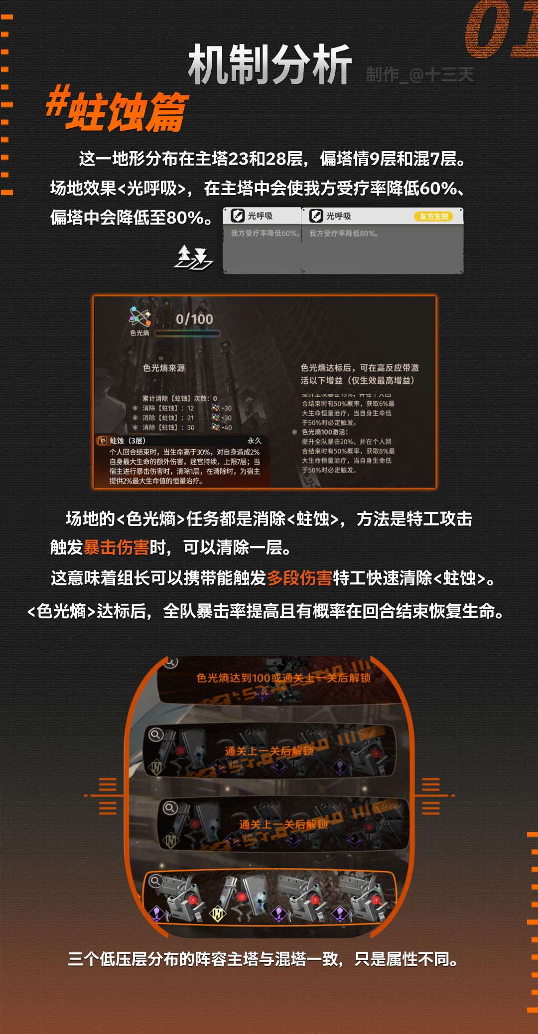 「世纪拘束塔」 23层攻略 | 新月同行 3