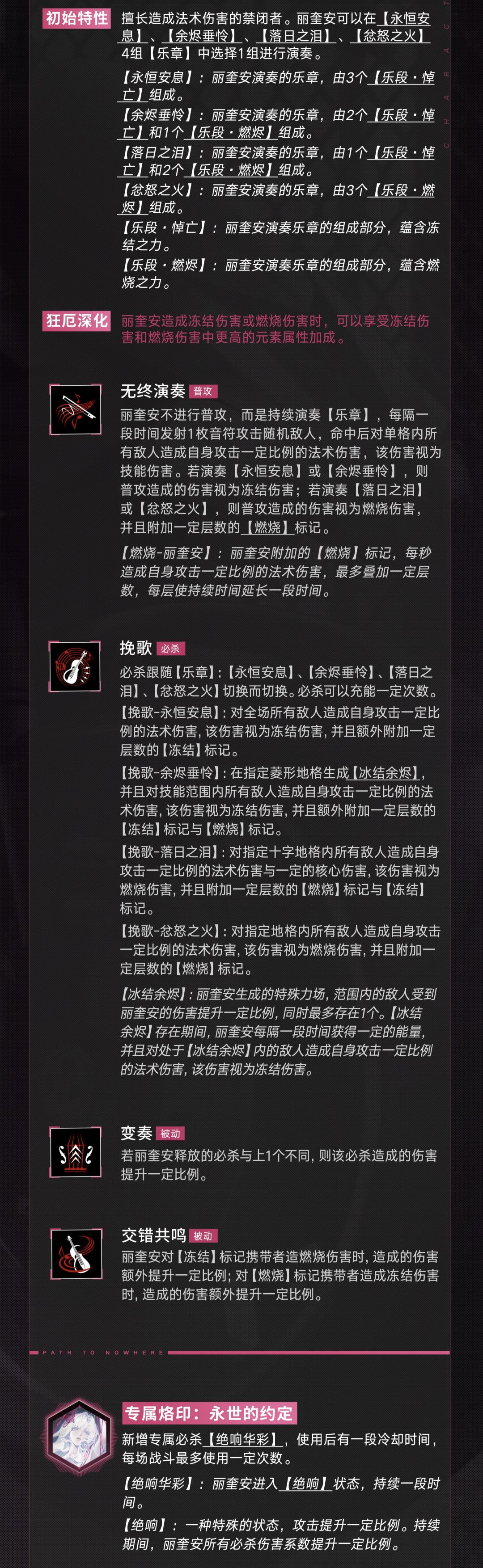 胡乱猜测一下丽奎安的枷锁 1