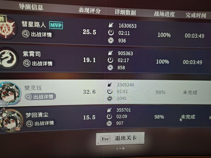 这个为什么输了。我们总伤比对面多，时间也比对面短，为什么我们反而输了？开挂是这样的吗截图