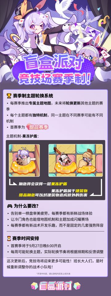 《盲盒派对》竞技场赛季制更新预告