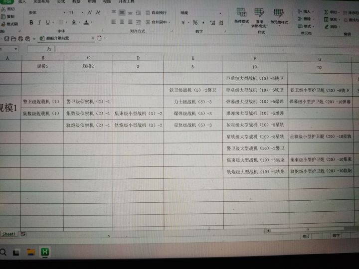 船舶升级路径。截图