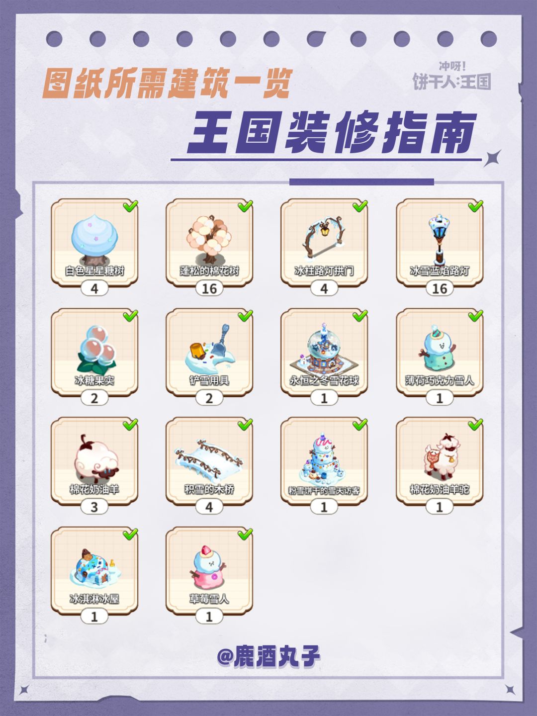 饼干人王国装修指南-003 3