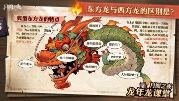 龙年龙课堂丨西方龙or东方龙