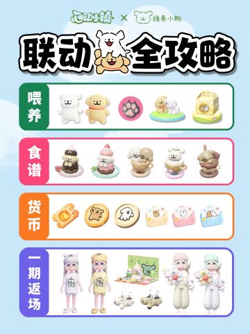 线条小狗联动全攻略 喂养 食谱 返场