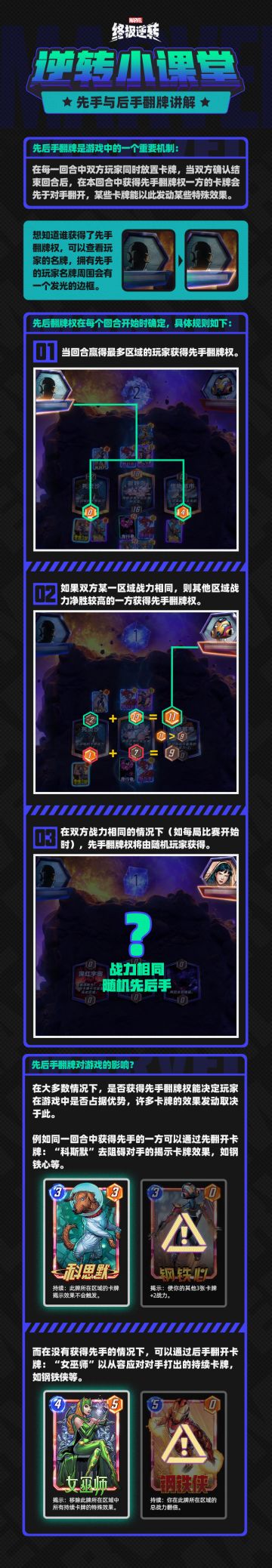 【逆转小课堂】先后手翻牌讲解一图流