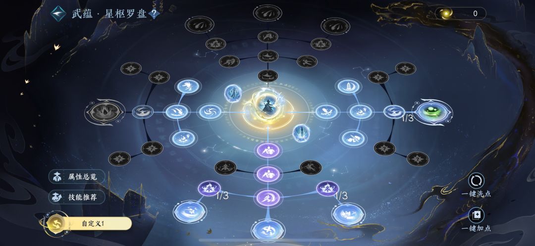 素问pve8.09W面板参考 2