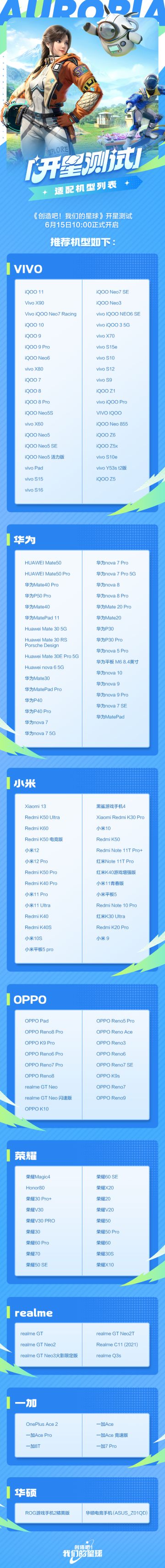 「开星测试」推荐适配机型列表