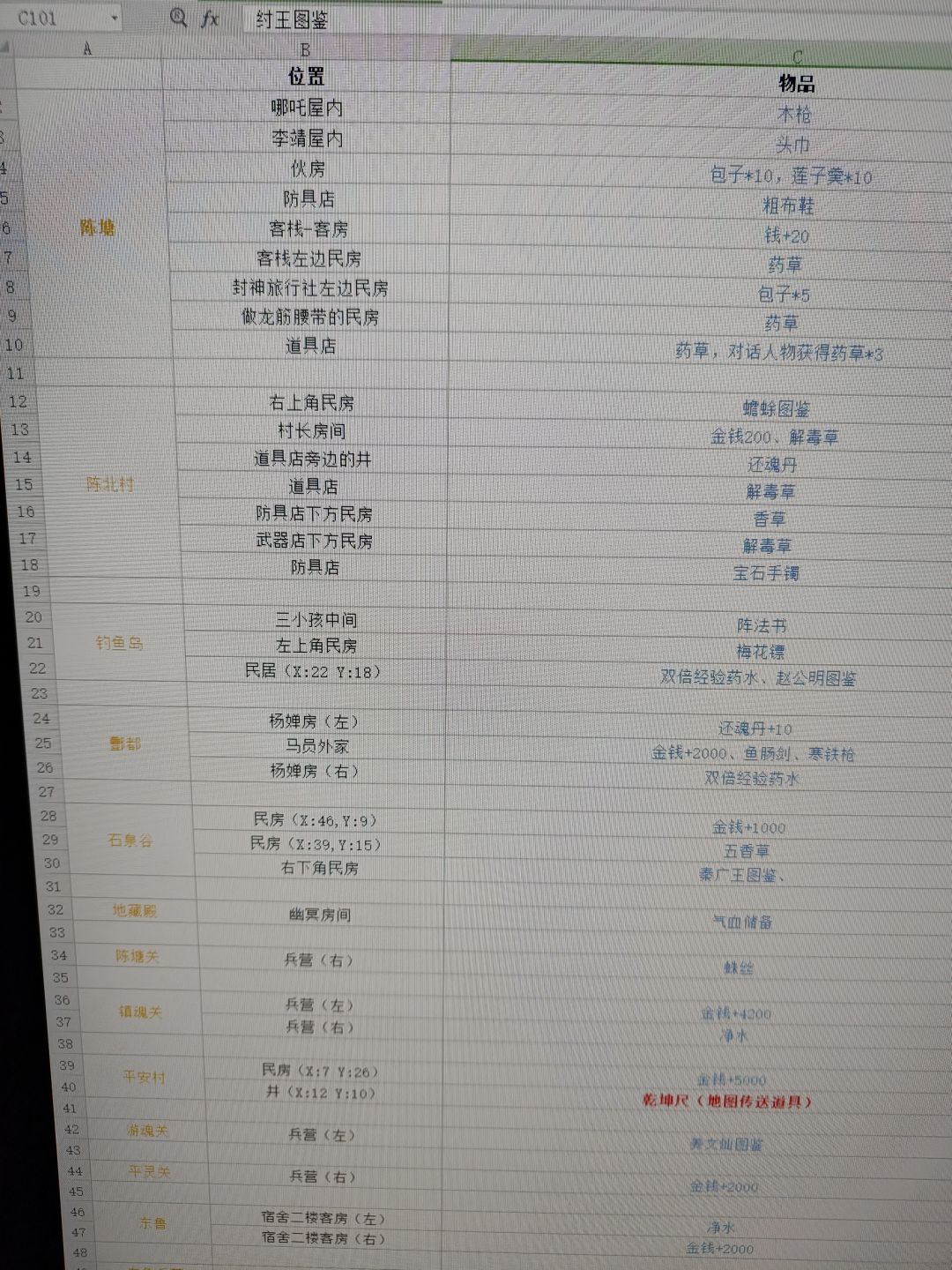 隐藏物品位置截图