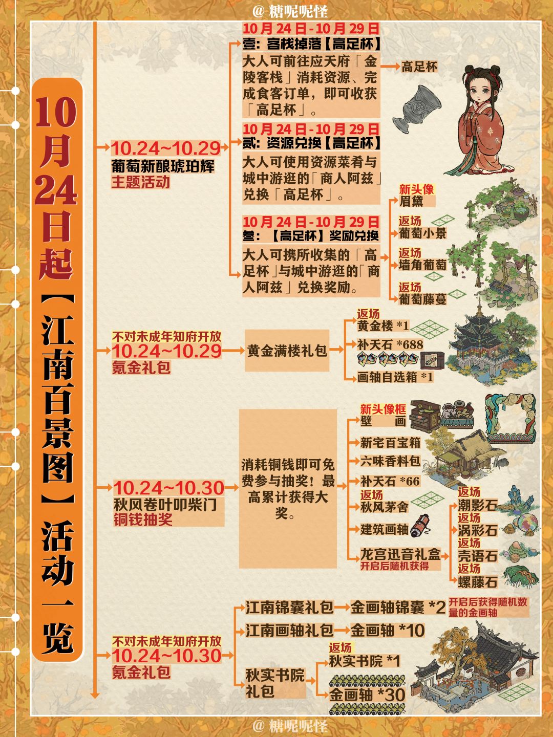 明日起(10月24日)江南百景图活动一览图 3