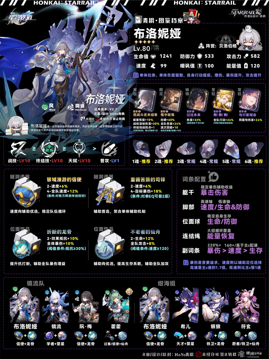 【V2.6攻略】自选常驻5星角色丨养成档案 1