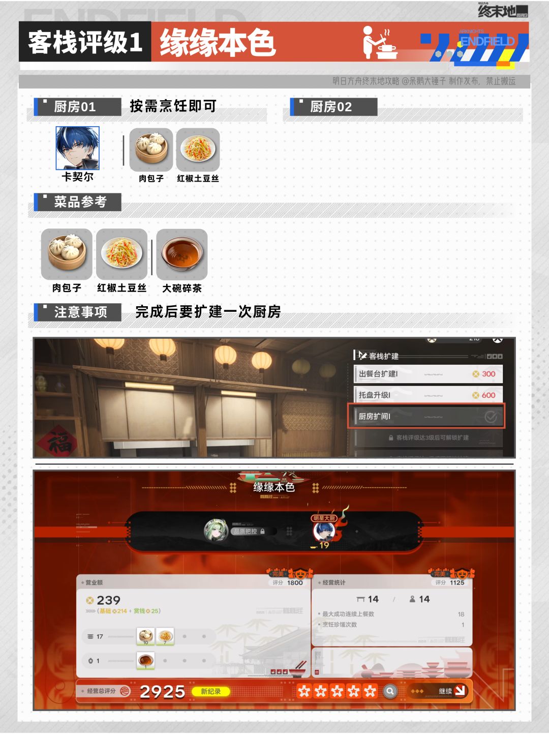 无需种地!缘缘庄客栈70星速通攻略 2