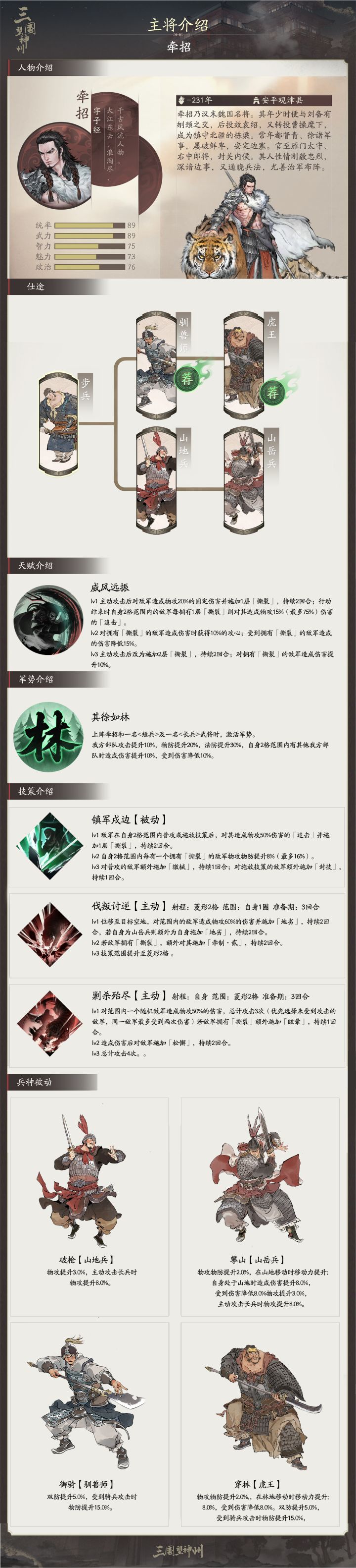 牵招技能截图