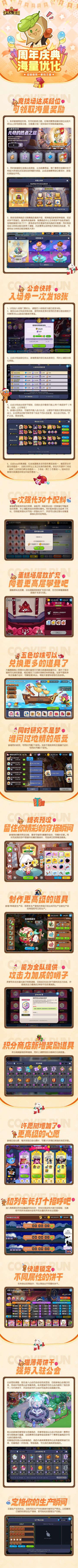 周年庆典海量优化 | 迎接焕新的王国！