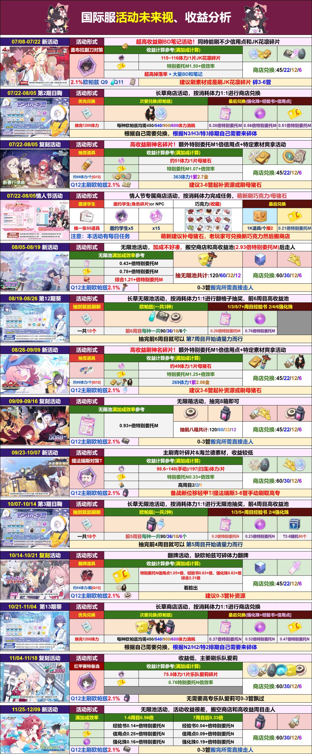 25年7月后 千里眼 2