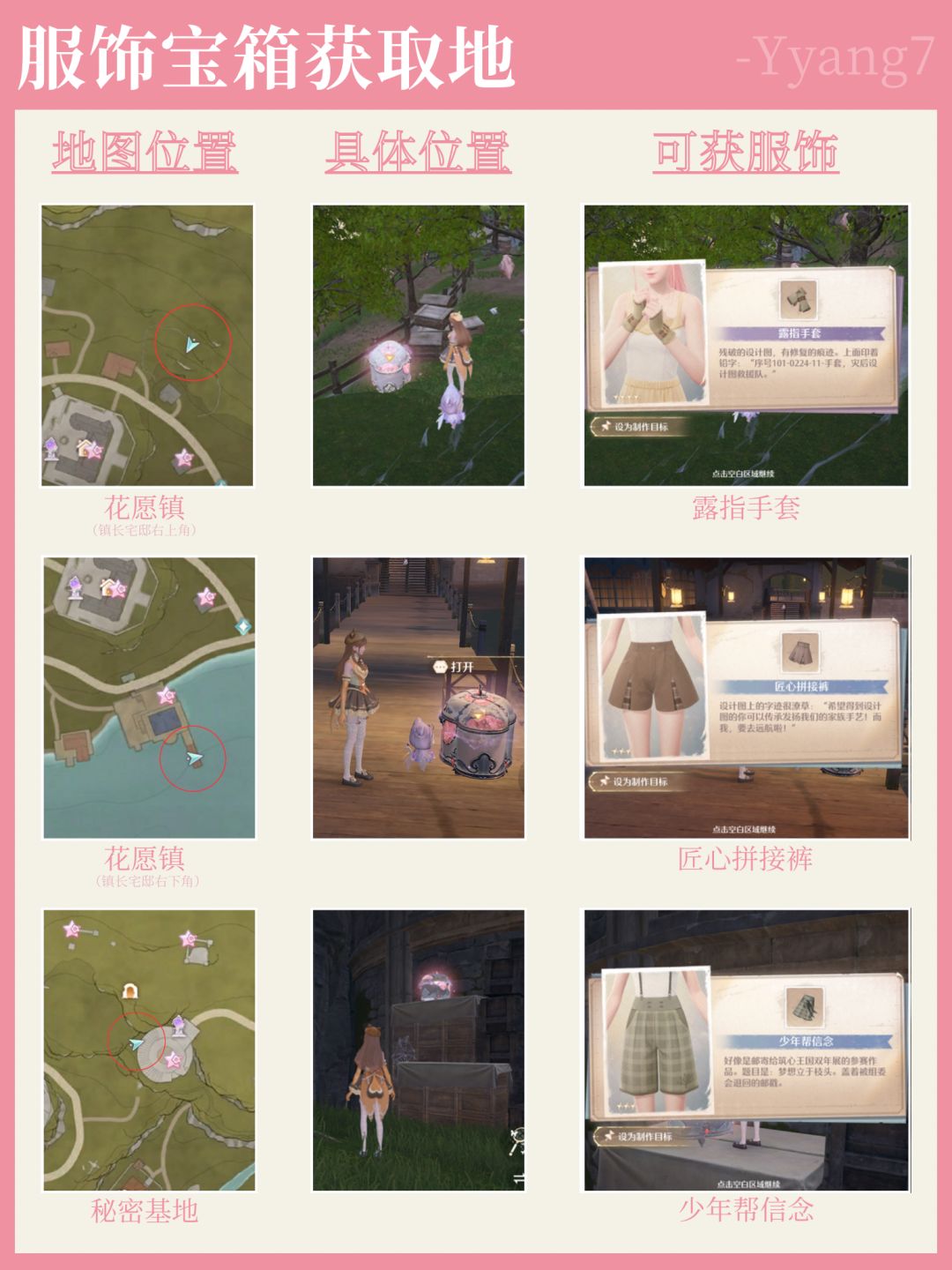 1.0版本设计图服饰宝箱获取地合集·第一弹 2