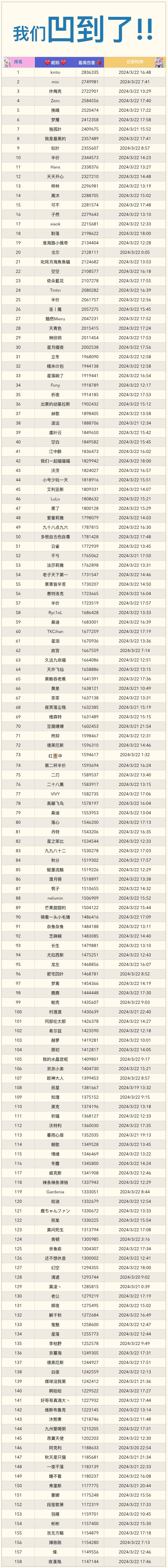 二测幻象挑战截图