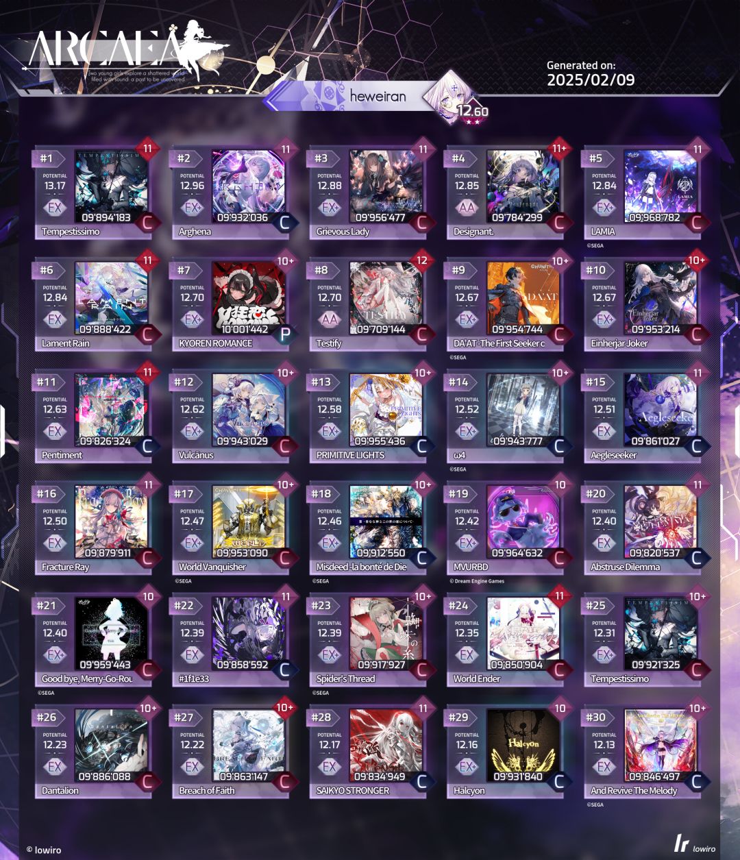 10.7首收 2
