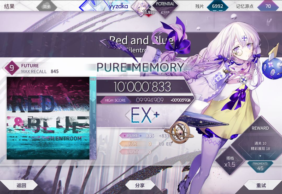 +0.007 12