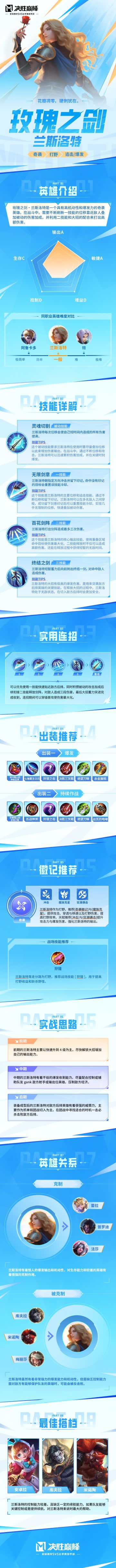 英雄教学丨玫瑰之剑·兰斯洛特