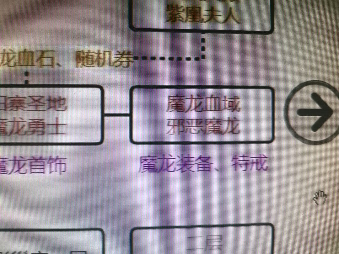 问下邪恶魔龙怎么过不去? 1