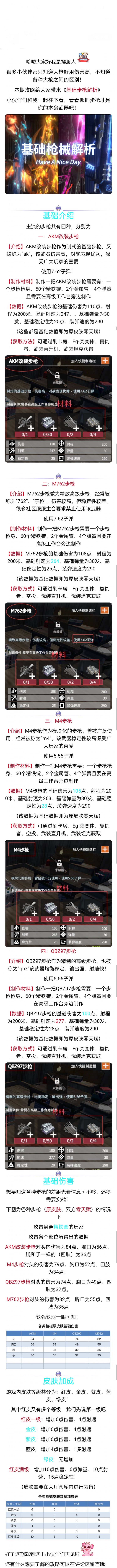 【武器类】基础步枪解析截图