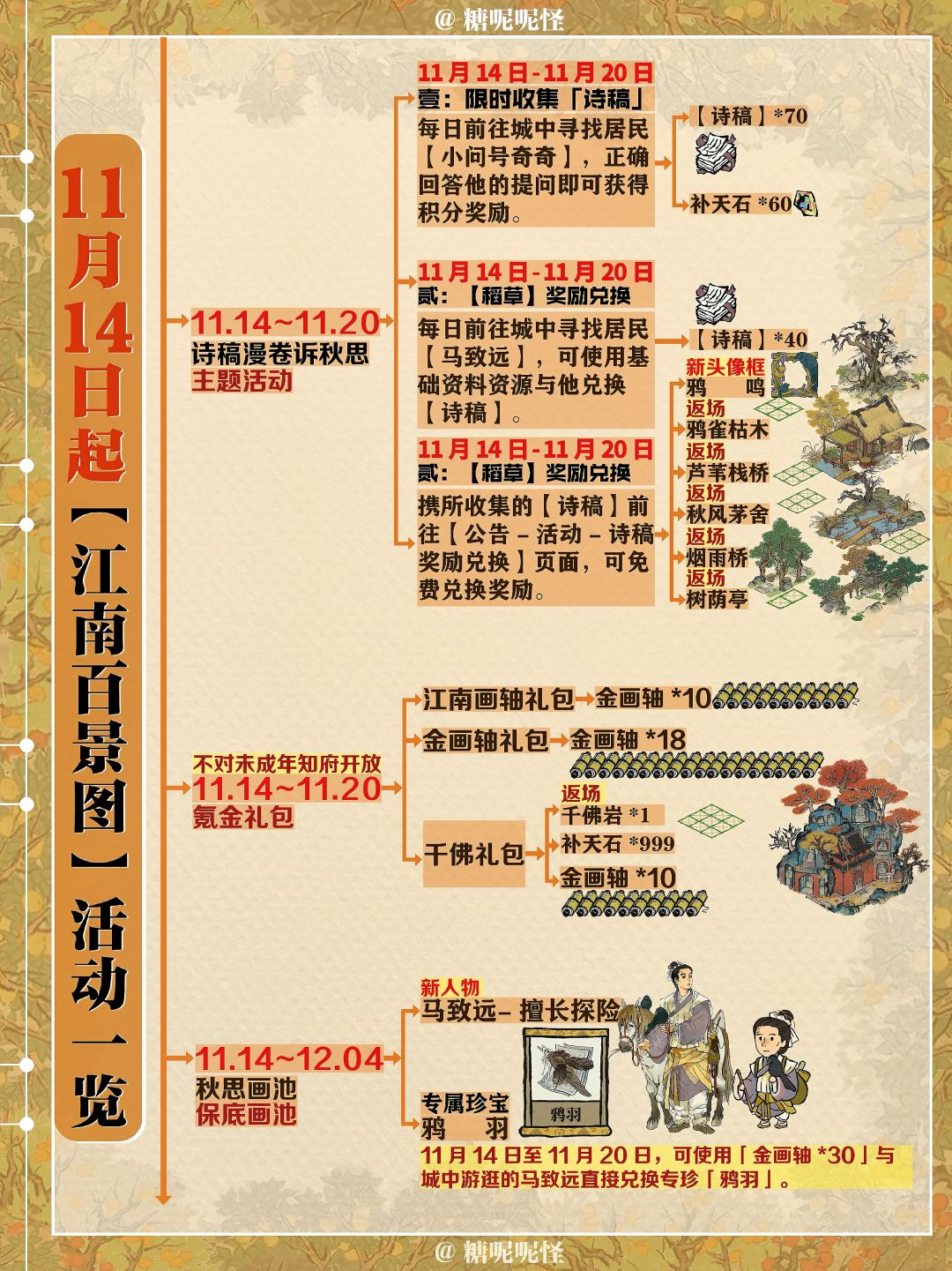 今日起(11月14日)江南百景图活动一览图 3