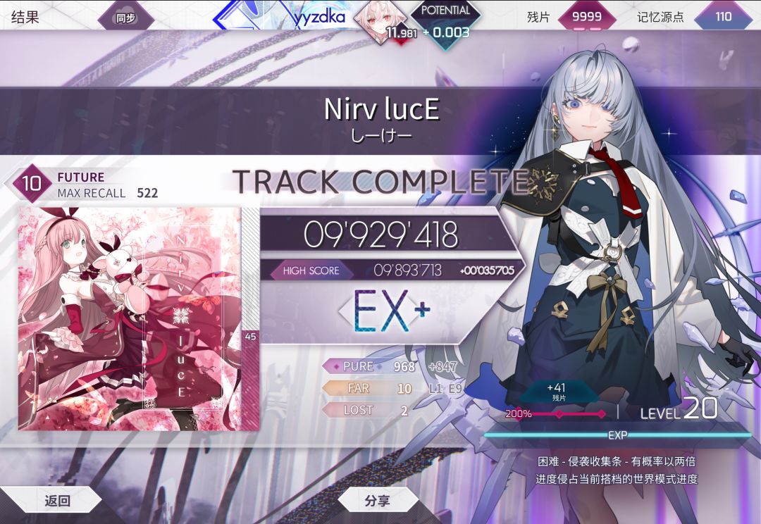 +0.027 12