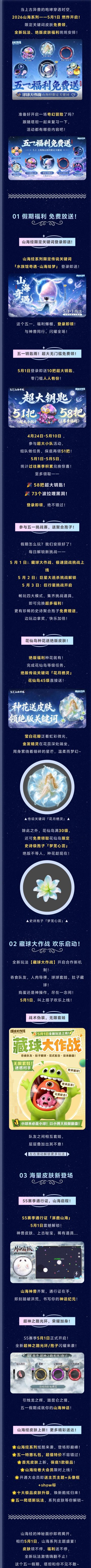 【福利】限定关键词‼️百把超大钥匙 聚合孢子5.1统统免费送！
