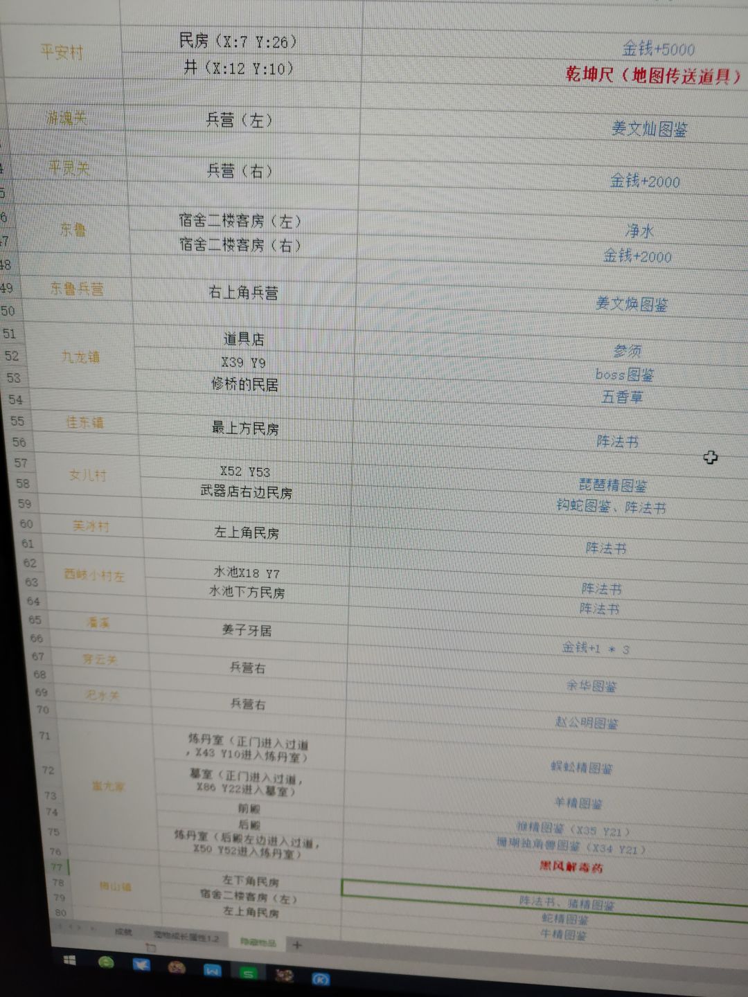 隐藏物品位置 2