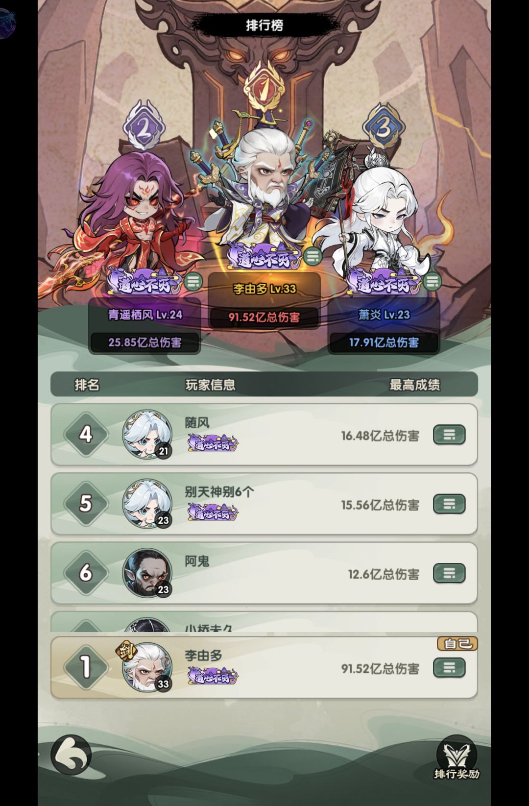 开服5天 剑修战天道92亿 1