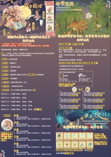 8.28更新后七夕 龙骨 中元活动攻略2.0