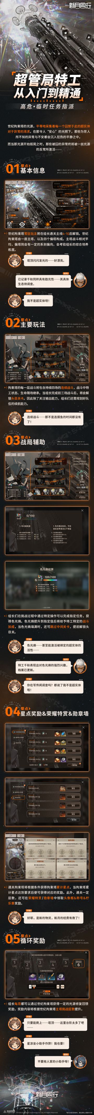 ||||| 《超管局特工 从入门到精通》高危·临时任务指派