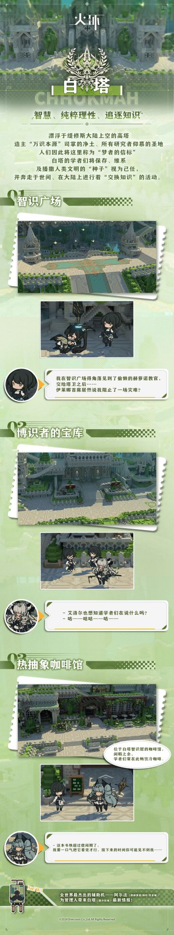 【火环】白塔——地区介绍