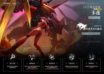 [终末阵线：伊诺贝塔]联动角色说明