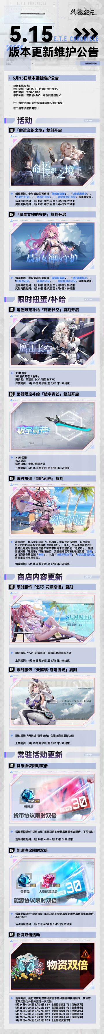 5月15日版本更新维护公告