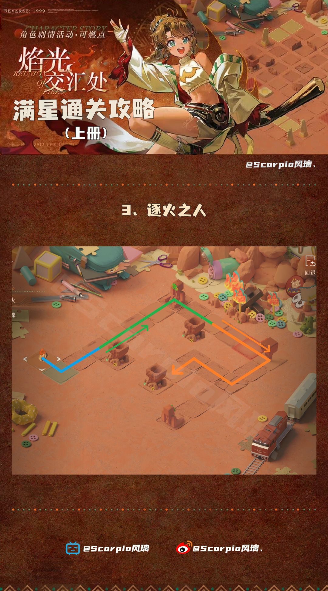 「焰光交汇处攻略」 2
