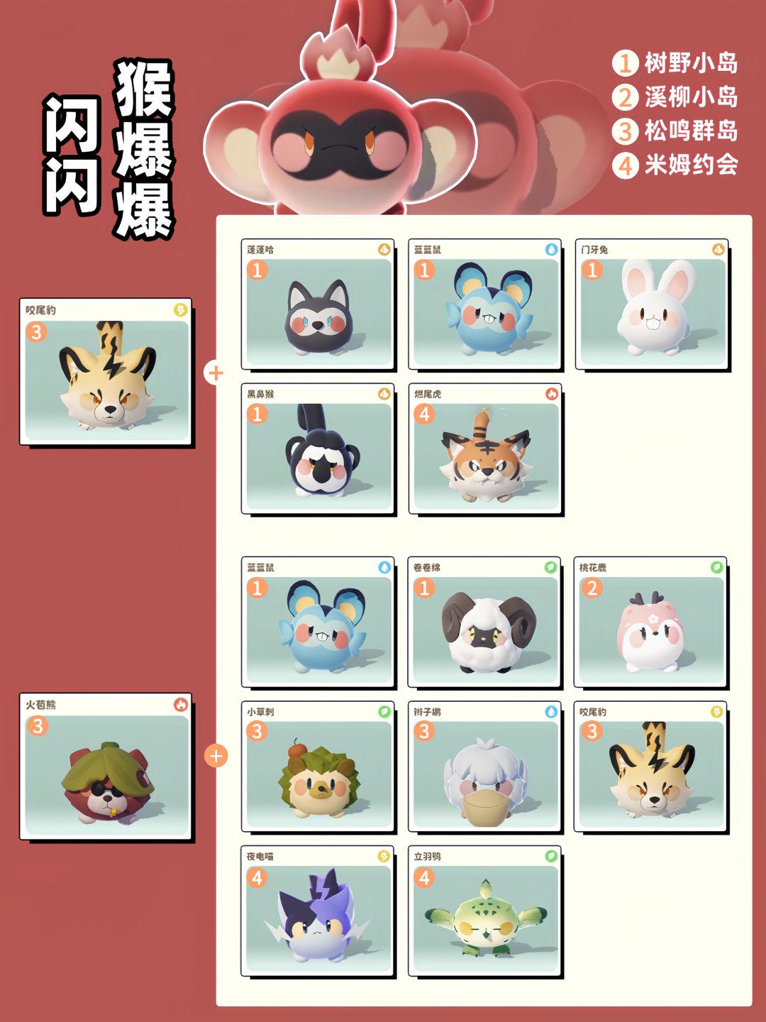 10个闪光米姆约会攻略（全网最全‼️） 2