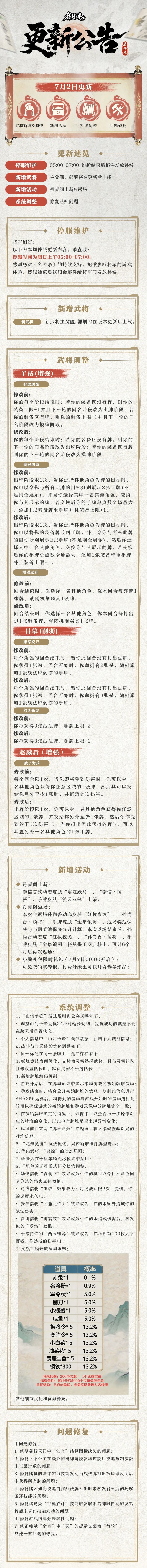 对昨天赵威后调整帖子的补充: 1